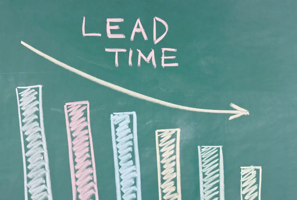 Lead Time Demand - Stock management